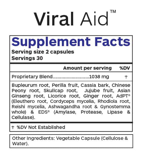 Viral Aid